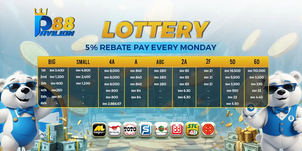 pavilion88-casino-malaysia-banner-2pavilion88-casino-malaysia-lottery